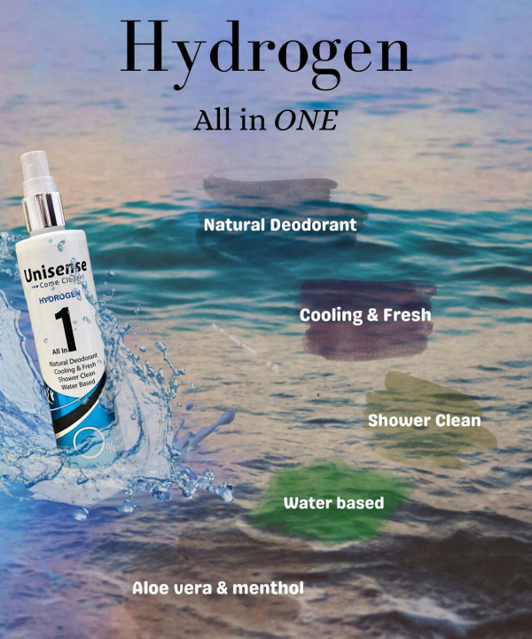 اسپری بدن مردانه یونی سنس Unisense مدل Hydrogen حجم 160 میلی لیتر