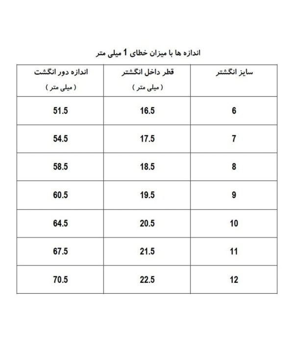 انگشتر زنانه ژوپینگ Xuping مدل سولیتر کد AAE-275