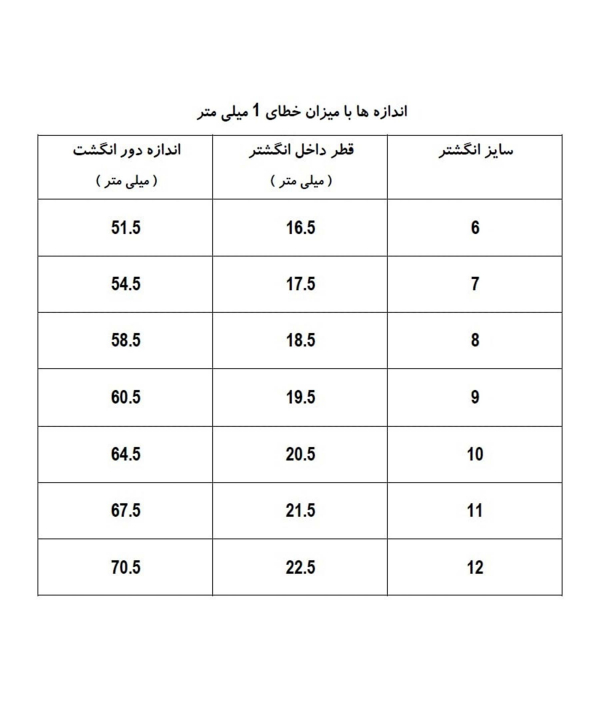 انگشتر سولیتر زنانه ژوپینگ Xuping کد AAE-354