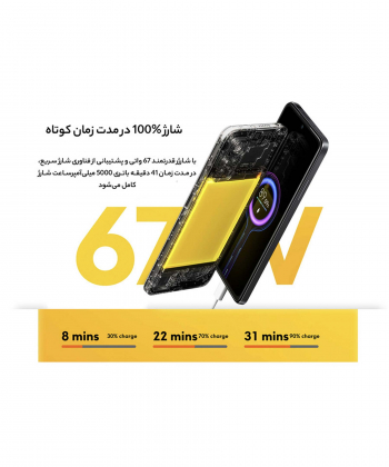 گوشی موبایل شیائومی مدل Poco X4 Pro 5G  ظرفیت 256 گیگابایت و رم 8 گیگابایت (پک گلوبال)
