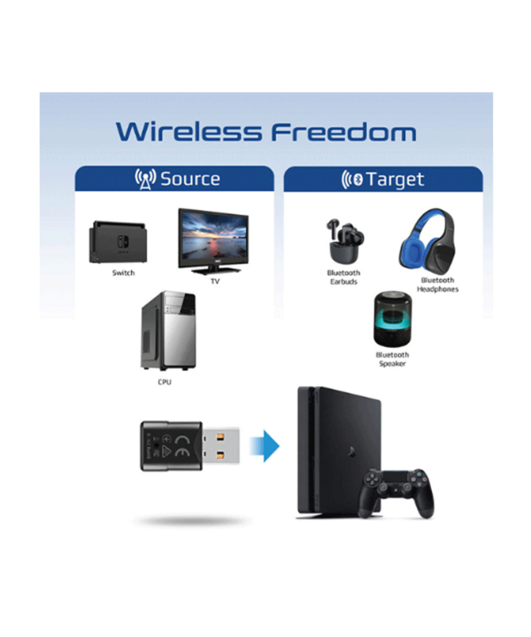 دانگل وایرلس پرومیت مدل BlueLink
