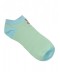 سبز آبی