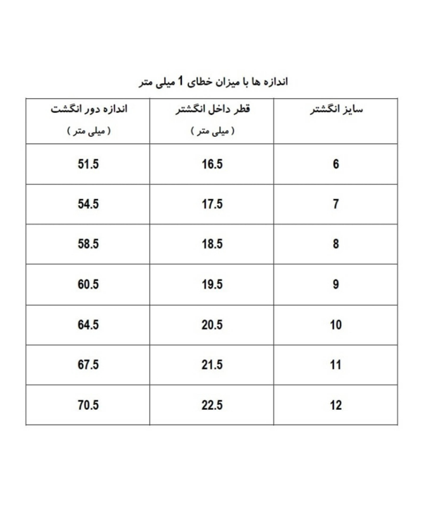 انگشتر زنانه استیل زودیکا Zoodika مدل چشم نظر کیارا فراگنی کد AAE-376