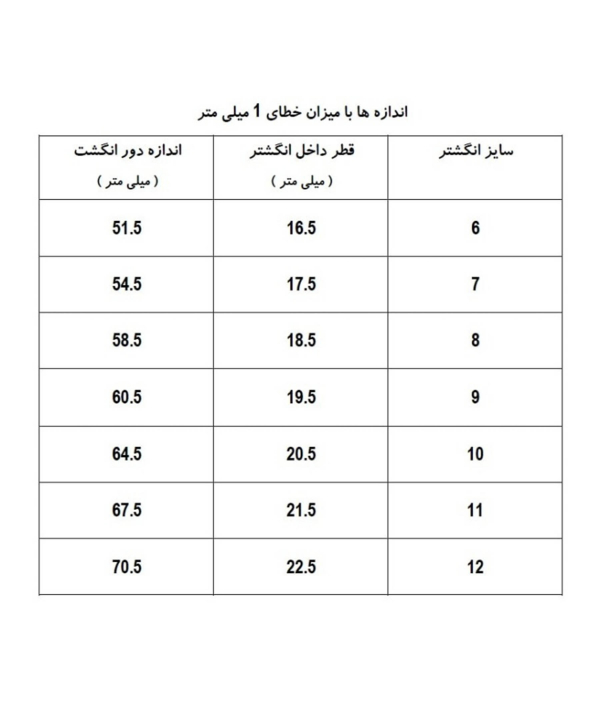 انگشتر زنانه استیل زودیکا Zoodika مدل چشم نظر کیارا فراگنی کد AAE-377