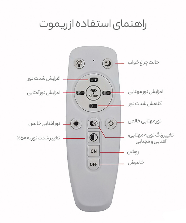 چراغ آویز چشمه نور کد AB6318/1H