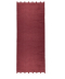زرشکی