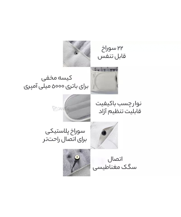 کمربند حرارتی شیائومی Xiaomi Graphene Inflatable Support Belt Kcotson PMA-D30