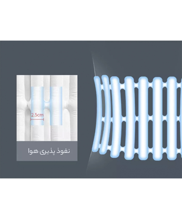 کمربند حرارتی شیائومی Xiaomi Graphene Inflatable Support Belt Kcotson PMA-D30