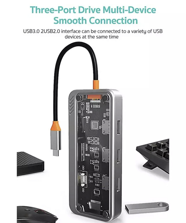 هاب 10 پورت تایپ سی کوتسی Coteci 10 in1 Multifunctional Docking Station 16013
