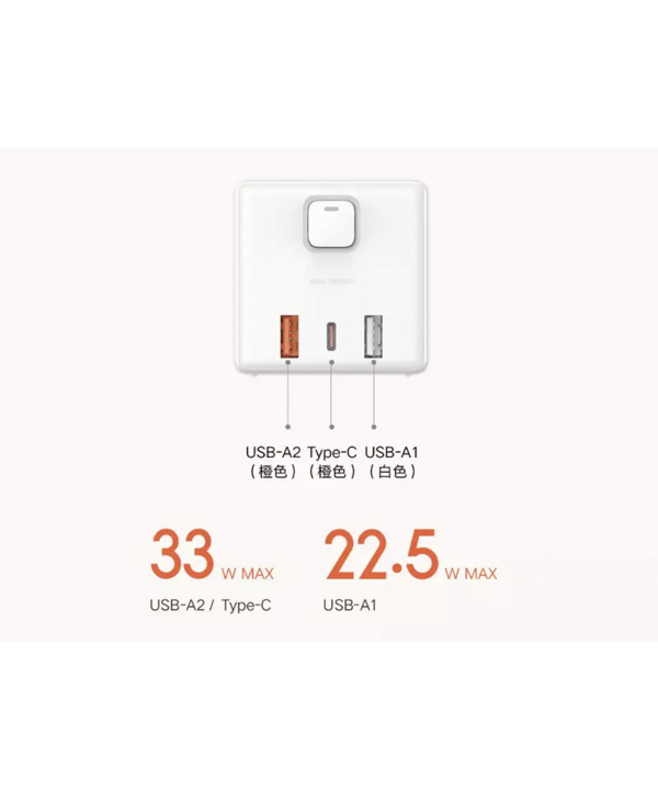 چند راهی مکعبی سه سوکت و دوه پورت یو اس بی و یک پورت تایپ سی شیائومی Xiaomi Rubik Cube Adapter Pro 33W Wired Fast Charge Version