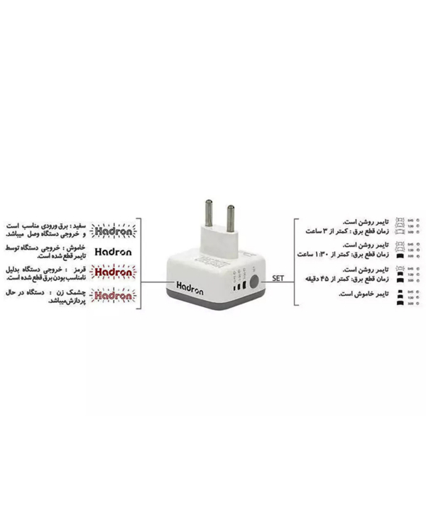 محافظ برق و تبدیل هوشمند تایمر‌دار هادرون Hadron Electric protector and smart switch with timer P103