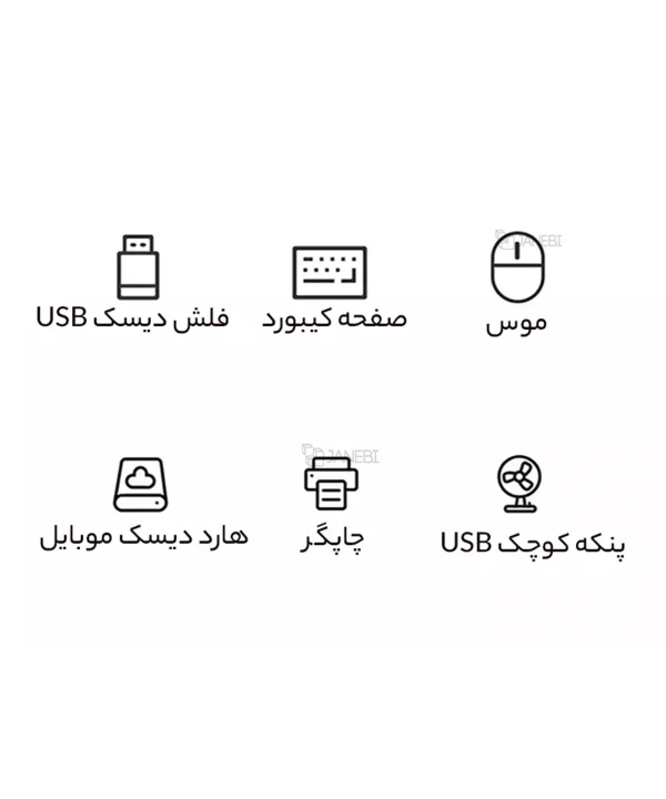 هاب تایپ سی 6 پورت یوسامز USAMS US-SJ575 6in1 Multifunctional Type-C HUB