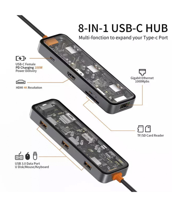 هاب تایپ سی 8 در 1 ویوو WiWU Cyber Type-C hub 8 in 1 CB008