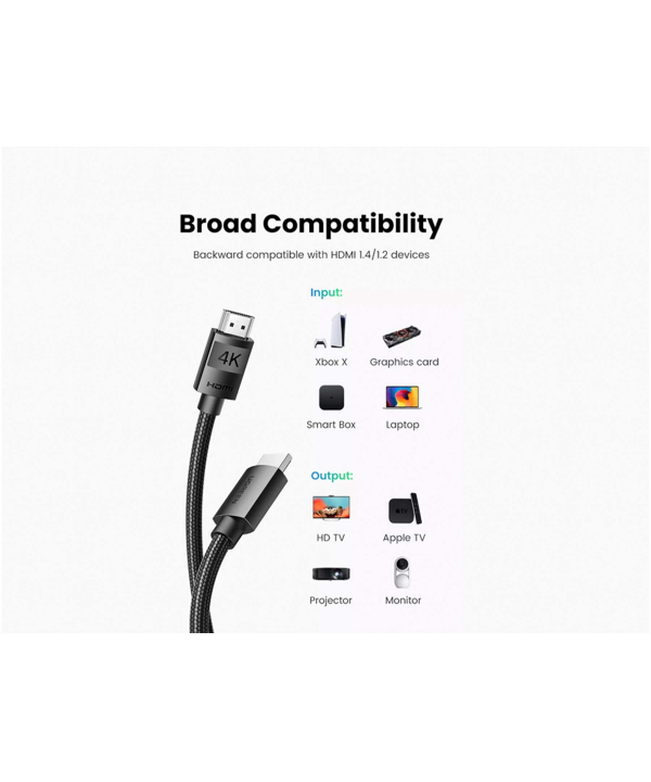 کابل اچ دی ام آی یوگرین Ugreen HD119 40105 HDMI Male To Male Cable 15M