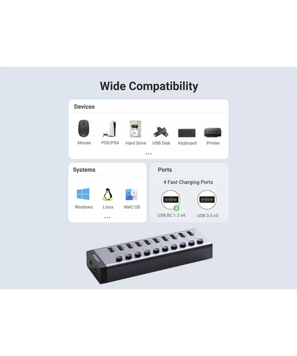 هاب 10 پورت USB 3.0 یوگرین Ugreen CM482 30779 10 Ports USB 3.0