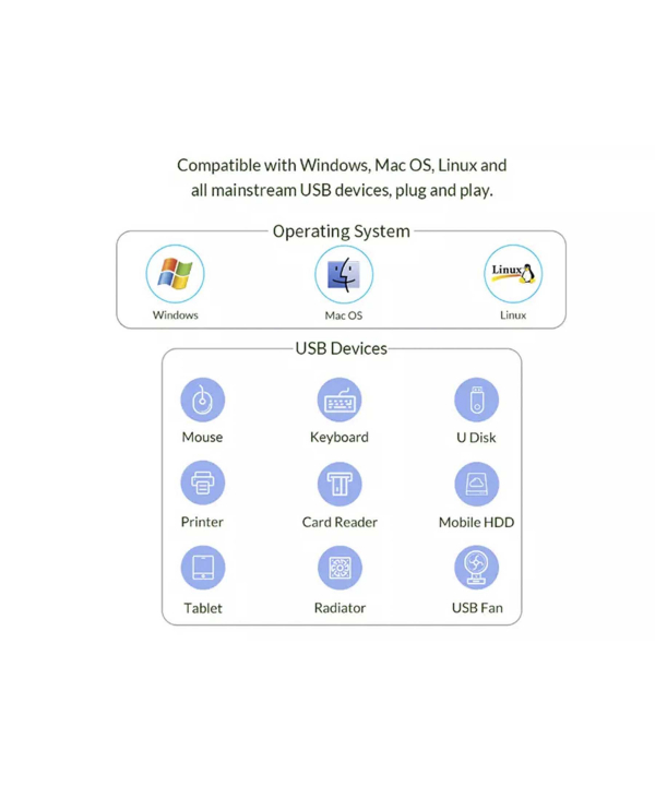 هاب پرسرعت 10 پورت اوریکو ORICO CT2U3-10AB Multi-Port Hub With Individual Switches USB3