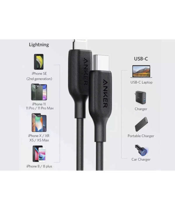 کابل شارژ سریع تایپ سی به لایتنینگ 90 سانتی‌متری 18 وات انکر Anker A8832H11 USB C to Lightning Cable