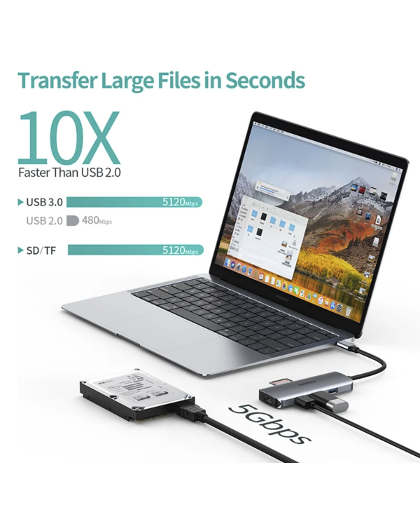 هاب 7پورت USB-C به HDMI چویتک Choetech مدل HUB-M19