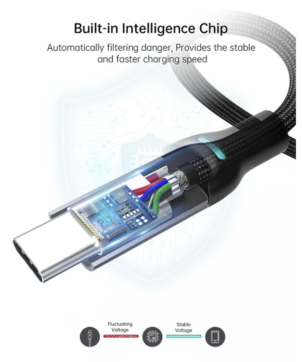 کابل پاور دلیوری 100 وات USB C به USB C چویتک Choetech مدل XCC-1002BK