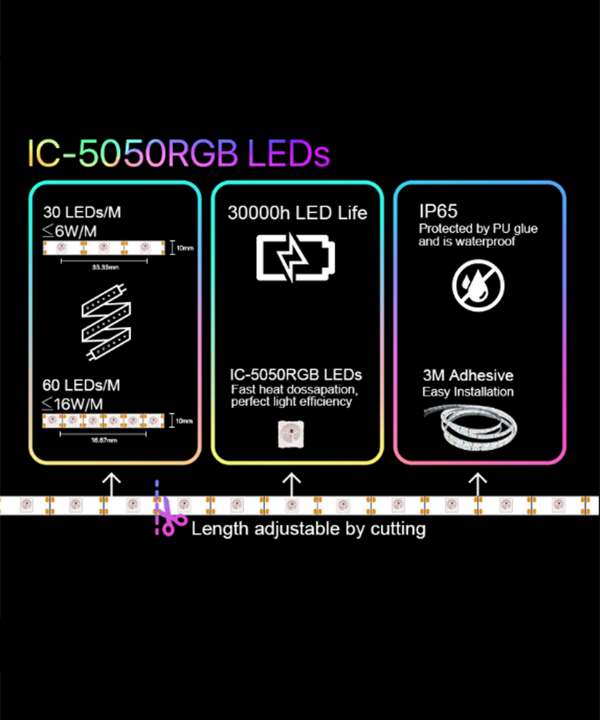 ریسه هوشمند کولولایت Cololight مدل Strip Plus