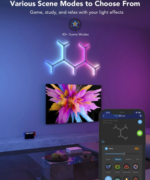 پنل روشنایی هوشمند 7 عددی گووی Govee مدل Glide RGBIC Y Lights H6065