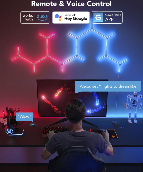 پنل روشنایی هوشمند 7 عددی گووی Govee مدل Glide RGBIC Y Lights H6065