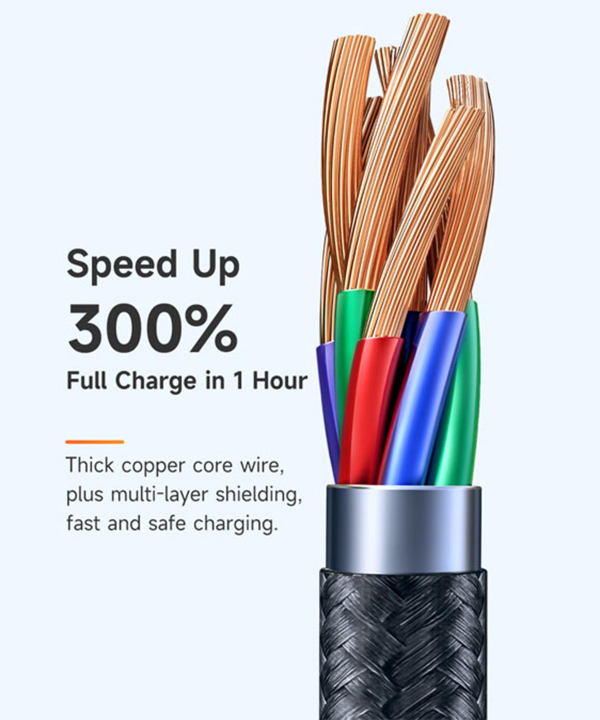 کابل شارژ یو اس بی به لایتنینگ 1 متر مک دودو Mcdodo Lightning Charge Data Cable CA-226