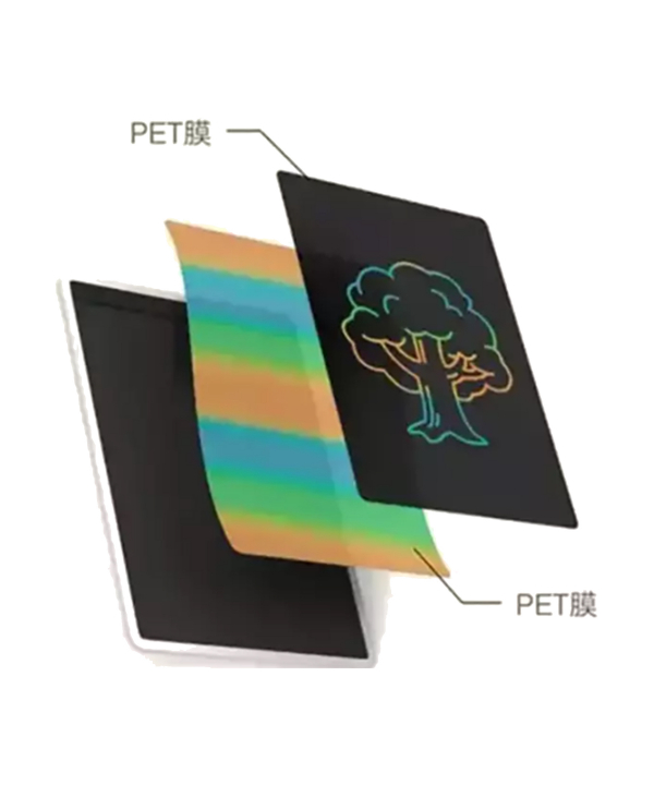 تخته نقاشی دیجیتال نسخه رنگی شیائومی Xiaomi MJXHB02WC LCD Writing Tablet 13.5 inch With Stylus Pen
