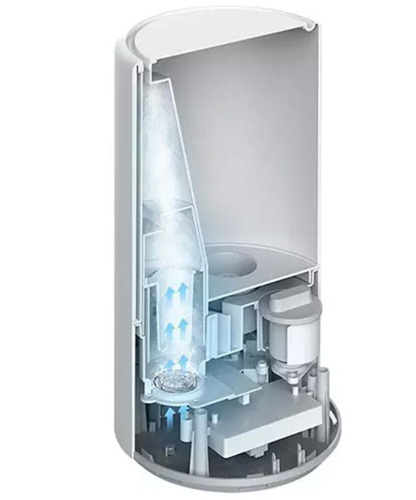 دستگاه رطوبت ساز شیائومی Xiaomi Mijia Smart Sterilization Humidifier S MJJSQ03DY