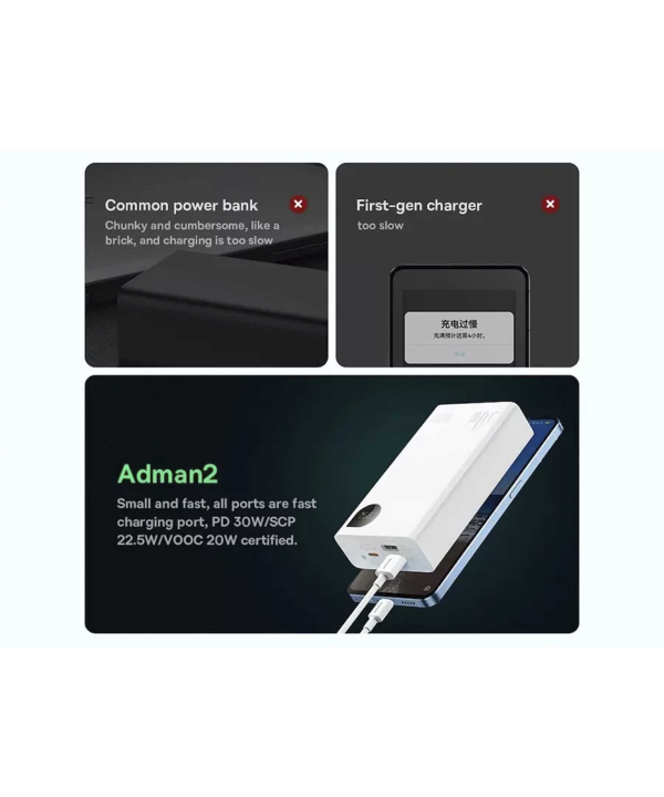 پاوربانک 20000 بیسوس Baseus Adaman2 PPAD050001