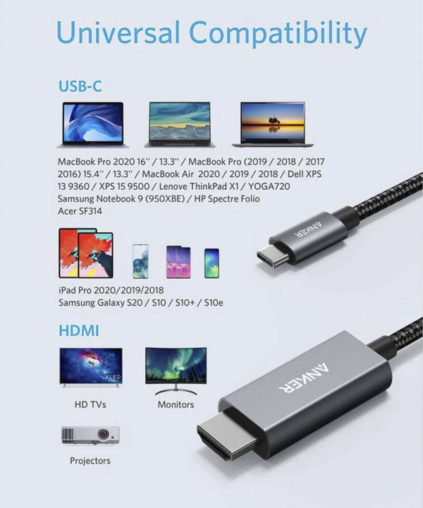کابل تبدیل USB-C به HDMI 4K انکر مدل A8730 به طول 1.8 متر