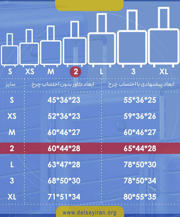 کاور چمدان دلسی Delsey سایز متوسط