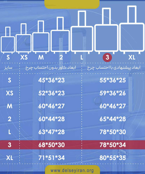 کاور چمدان دلسی Delsey سایز بزرگ