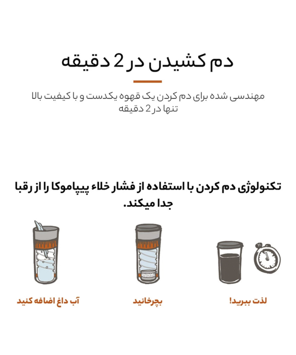 قهوه ساز واکاکو Wacaco مدل pipamoka کد 15556549