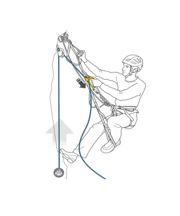 یومار چپ دست پتزل Petzl مدل Ascension کد 4190934