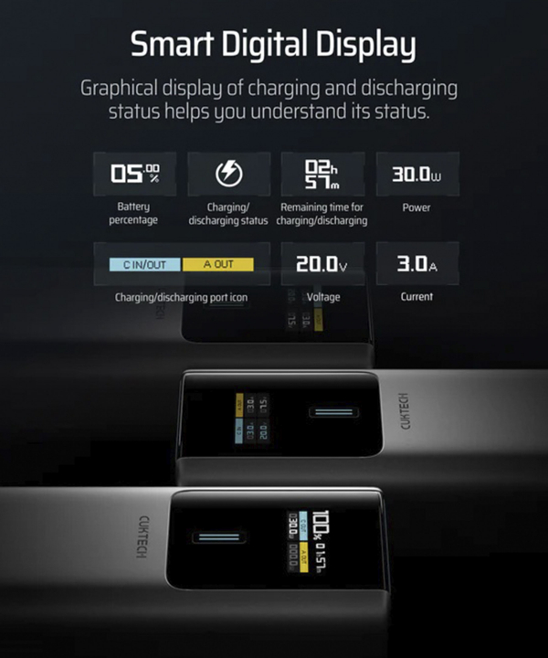 پاوربانک 150 وات 10000 میلی‌آمپر PB100P کاکتک مدل CUKTECH 10 Power Bank 10000mAh 150W MAX