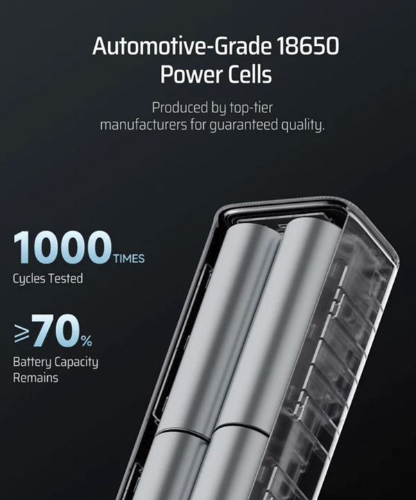پاوربانک 150 وات 10000 میلی‌آمپر PB100P کاکتک مدل CUKTECH 10 Power Bank 10000mAh 150W MAX