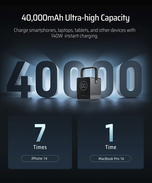 پاوربانک 300 وات 40000 میلی‌آمپر P01 کاکتک مدل CUKTECH 30 Power Bank 40000mAh 300W MAX