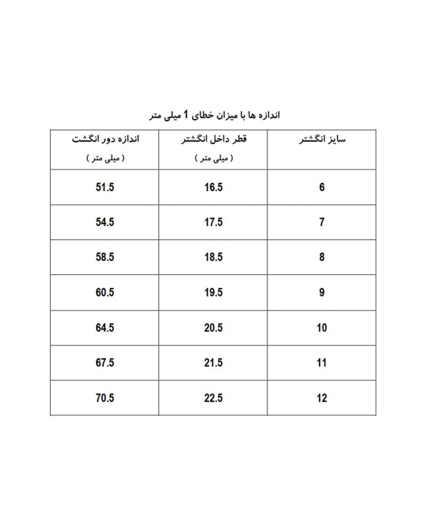 انگشتر زنانه ژوپینگ Xuping قلبی کد AAE-518