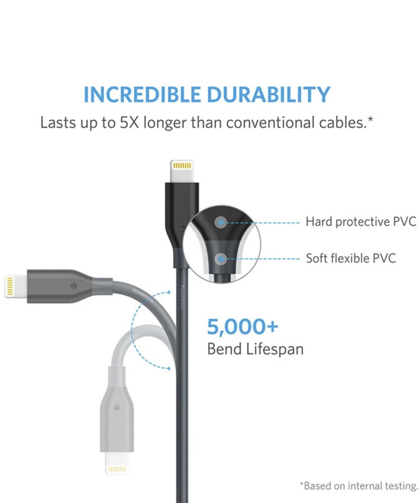 کابل تبدیل USB به لایتنینگ انکر مدل A8012 طول 0.9 متر