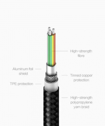 کابل شارژ لایتنینگ شیائومی Xiaomi ZMI AL805 Magnet Lightning Apple Cable 1M