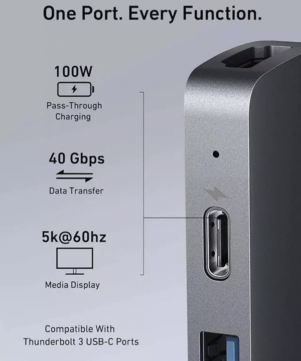 هاب تایپ سی انکر Anker PowerExpand 7-in-2 USB-C Hub A8371HA1