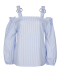 آبی سفید
