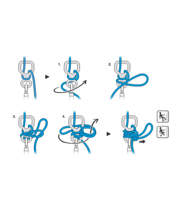 ابزار فرود پتزل Petzl مدل HUIT