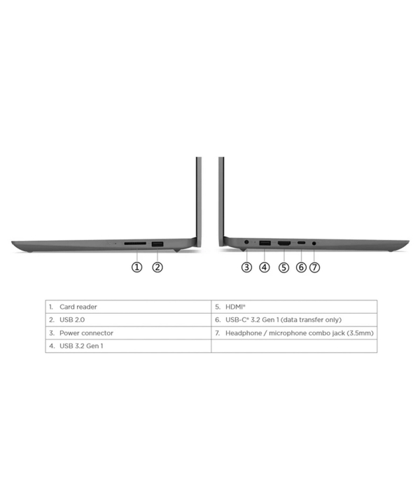 لپ تاپ 14 اینچی لنوو مدل IDEAPAD 1 14LAU7-i7 1255U - کاستوم شده