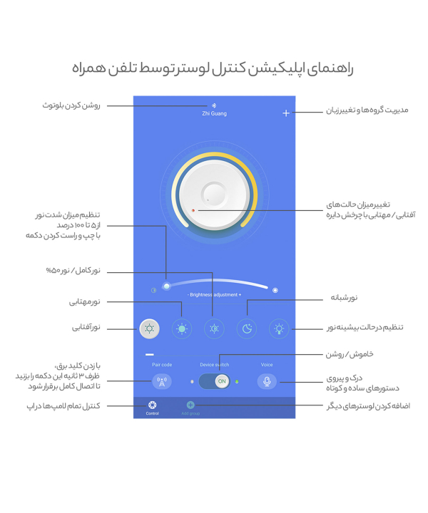 لوستر کریستالی دو حلقه چشمه نور کد SO6711/2C