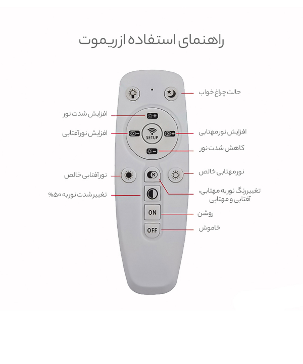لوستر کریستالی تک حلقه چشمه نور کد SO6712/50C