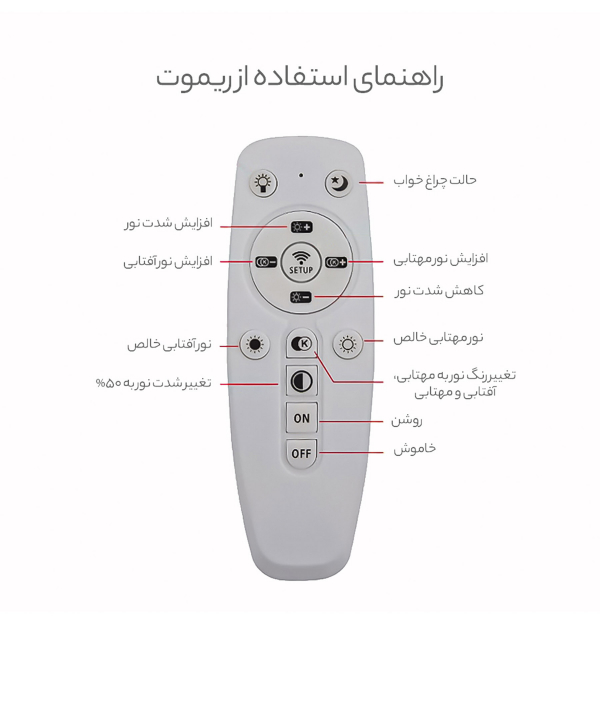 لوستر کریستالی سه حلقه چشمه نور کد SO6713/3C