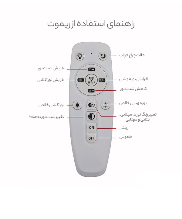 لوستر کریستالی سه حلقه چشمه نور کد SO6714/3C