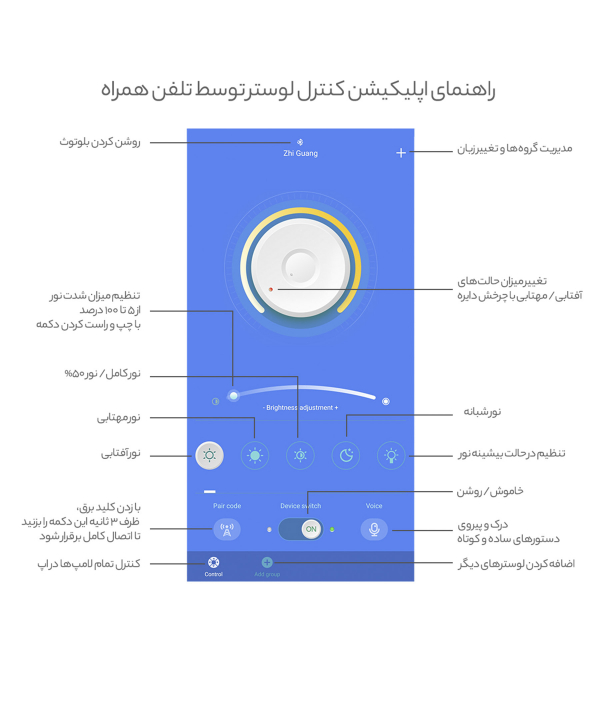 لوستر کریستالی سه حلقه چشمه نور کد SO6714/3C